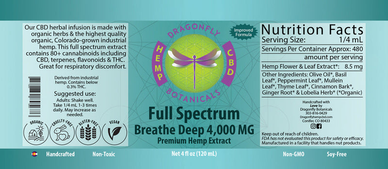 OVERSTOCK Full Spectrum Hemp CBD Breathe Deep - IMPROVED!