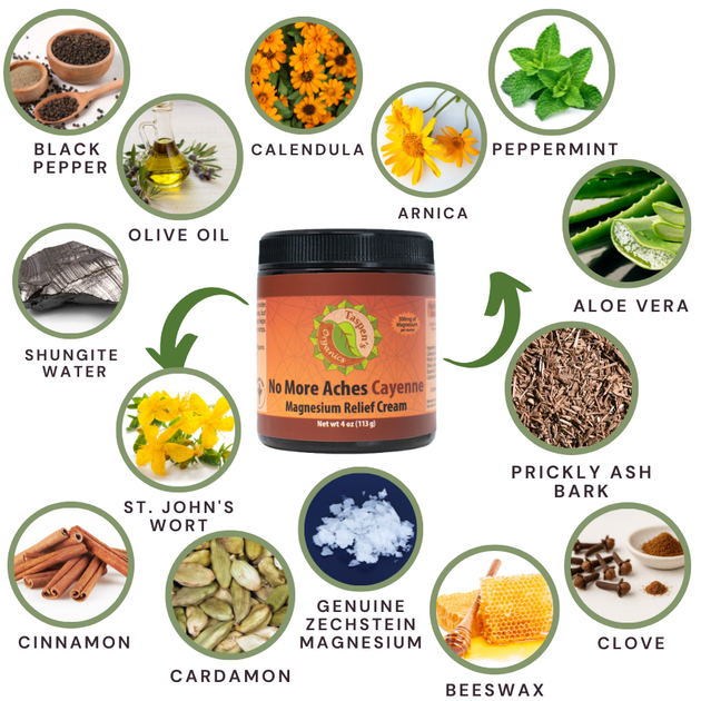 Magnesium No More Aches CAYENNE Relief Cream | Dragonfly Botanicals
