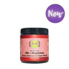 CBD + Magnesium No More Aches Full Spectrum Caliente Topical Cream