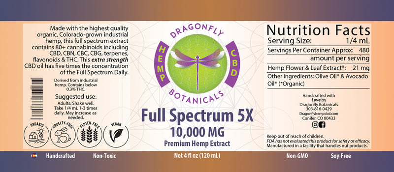 5X Original Full Spectrum CBD Hemp Oil