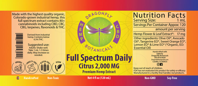 0.5oz Full Spectrum Daily CBD Hemp Oil Citrus