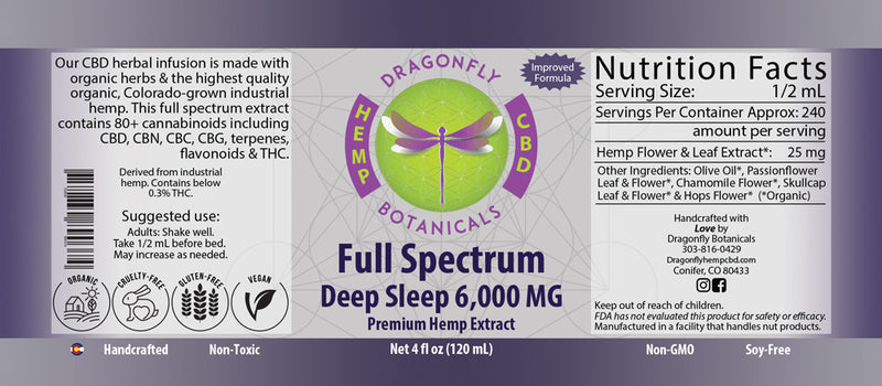 Full Spectrum Deep Sleep - NEW & Improved Formula