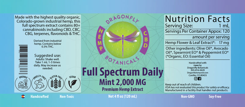 Mint Full Spectrum Daily CBD Hemp Oil