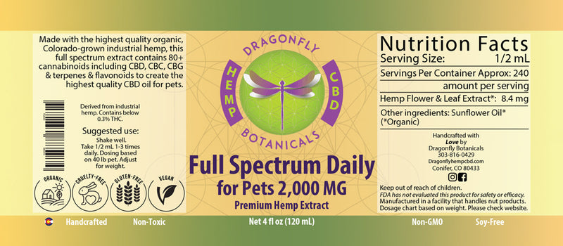 CBD for Pets - Full Spectrum Daily CBD Hemp Oil for Pets